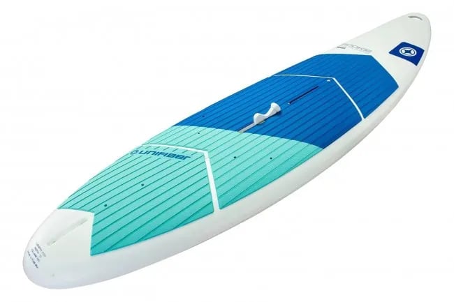 Unifiber Board Rookie II