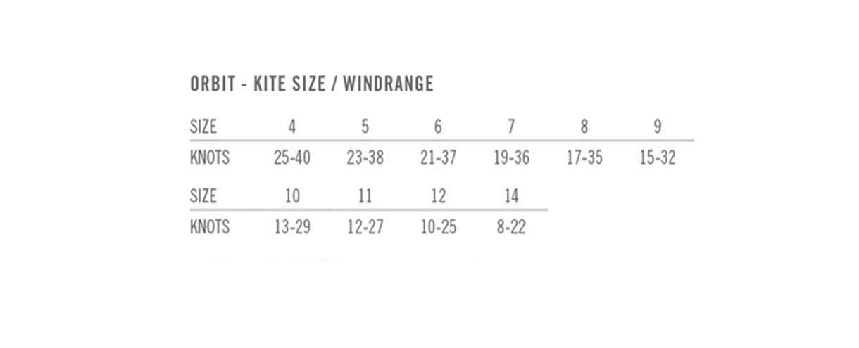 Kite Size Chart